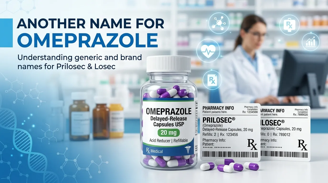 Another Name for Omeprazole